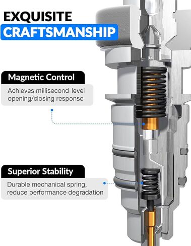 12580681 Fuel Injectors Fits For:-Cadillac Escalade For:-Chevy Silverado Express Avalanche Trailblazer For:-GMC Sierra Yukon For:-Buick For:-Isuzu For:-Saab (8PCS) in Saudi Arabia