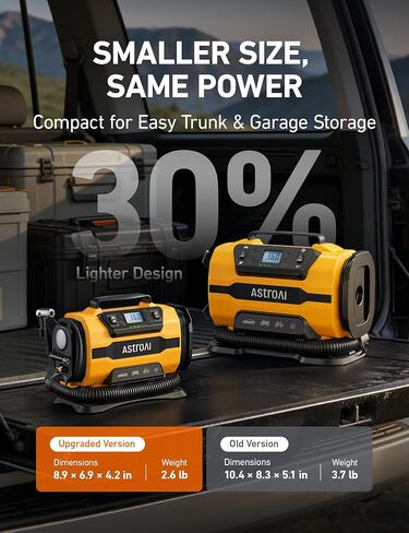 AstroAI Tire Inflator Portable Air Compressor, 150PSI 12V DC/110V AC Air Pump with Dual Metal Motors & LED Light, Two Modes for Car Tires, Bikes, Air Mattresses & Home Use, Compact Design, Yellow in Kuwait