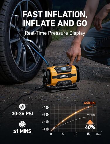 AstroAI Tire Inflator Portable Air Compressor, 150PSI 12V DC/110V AC Air Pump with Dual Metal Motors & LED Light, Two Modes for Car Tires, Bikes, Air Mattresses & Home Use, Compact Design, Yellow in Kuwait