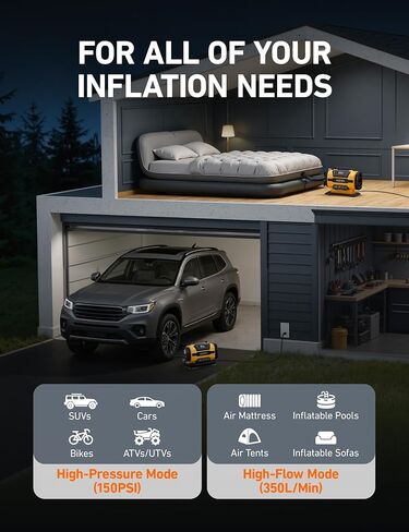 AstroAI Tire Inflator Portable Air Compressor, 150PSI 12V DC/110V AC Air Pump with Dual Metal Motors & LED Light, Two Modes for Car Tires, Bikes, Air Mattresses & Home Use, Compact Design, Yellow in Kuwait