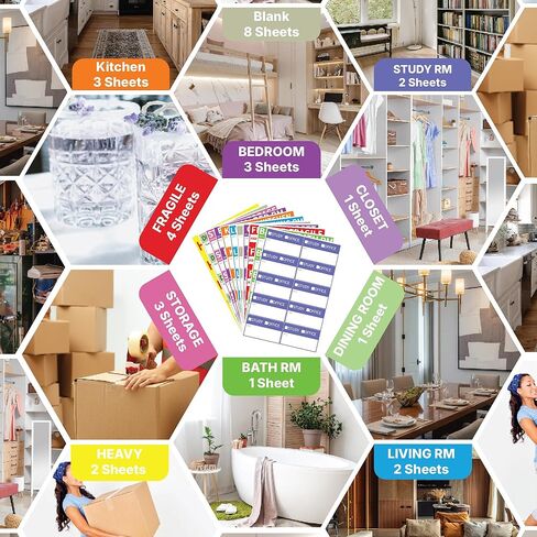 AIPackNFind 300 Count 3.4x2 Moving Labels for 1-4 Bedroom – Color Coded Stickers for Packing Boxes – 11 Room Designs – Waterproof & Tear Resistant – Removable Adhesive – Blank Labels for Custom Notes in Saudi Arabia