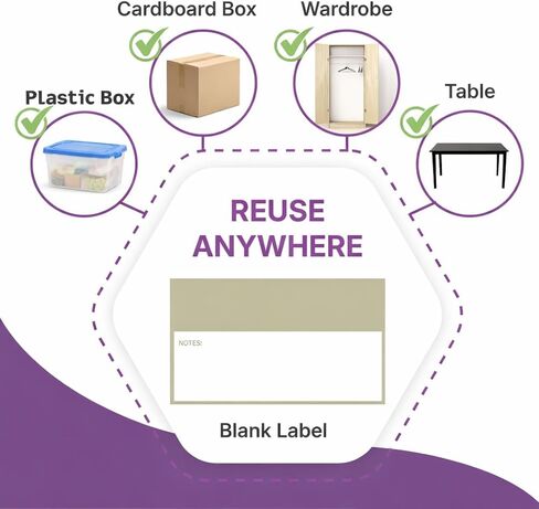 AIPackNFind 300 Count 3.4x2 Moving Labels for 1-4 Bedroom – Color Coded Stickers for Packing Boxes – 11 Room Designs – Waterproof & Tear Resistant – Removable Adhesive – Blank Labels for Custom Notes in Saudi Arabia