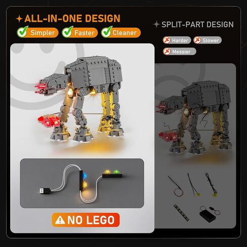ضوء LED LIGHTAILING لـ Lego-75440 at-at - سهل التركيب، أسلاك مخفية، ديكور منزلي وجاهز للهدايا (النموذج غير متضمن) in Kuwait