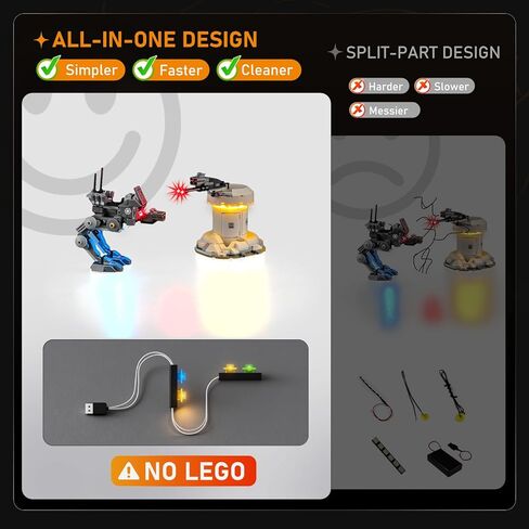 ضوء LED مضيء لهجوم حرب النجوم Lego-75444 AT-RT - سهل التركيب، أسلاك مخفية، ديكور منزلي وجاهز للهدايا (النموذج غير متضمن) in Kuwait