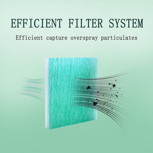 AUC Paint Booth Exhaust Filters,20" x 20" (50/case),15 Gram Fiberglass Paint Arrestors,Captures Overspray Paint Particles in Paint booth (Actual Dimensions: 20.5" x 20.5") in Saudi Arabia