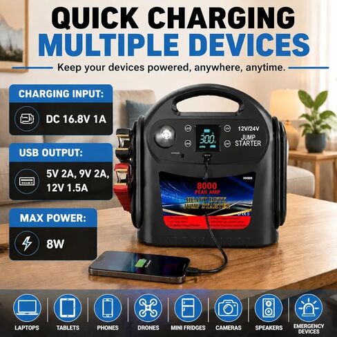 8000A Car Battery Jump Starter, Heavy Duty Jump Box for Gas & Diesel Vehicles, 12V/24V Portable Power Pack with LED Light for Trucks, SUVs, Commercial & Diesel Engines in Saudi Arabia