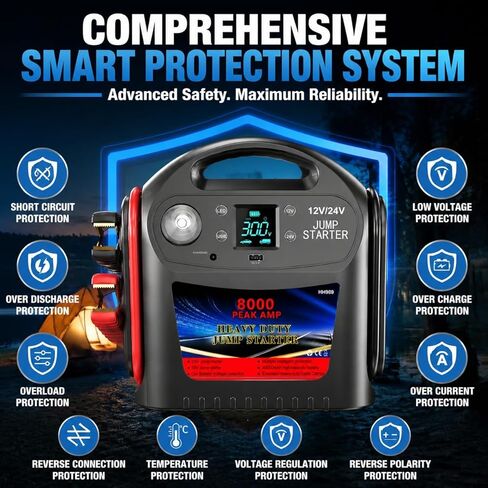 8000A Car Battery Jump Starter, Heavy Duty Jump Box for Gas & Diesel Vehicles, 12V/24V Portable Power Pack with LED Light for Trucks, SUVs, Commercial & Diesel Engines in Saudi Arabia