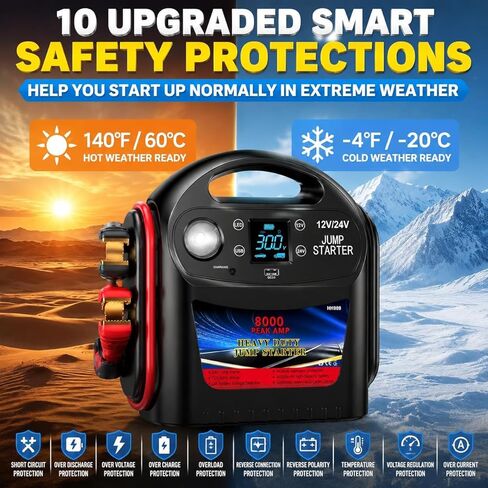 8000A Car Battery Jump Starter, Heavy Duty Jump Box for Gas & Diesel Vehicles, 12V/24V Portable Power Pack with LED Light for Trucks, SUVs, Commercial & Diesel Engines in Saudi Arabia