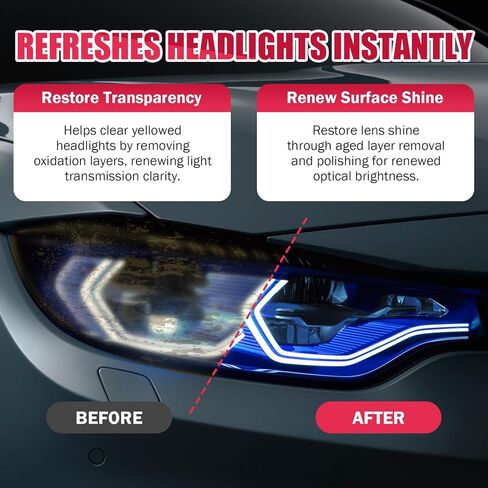 Headlight Cleaner and Restorer Spray for Cars – Removes Haze & Yellowing, Restores Clarity, UV Protection, Easy No-Sanding Application – 180ml/6oz in Saudi Arabia