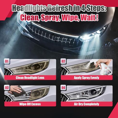 Headlight Cleaner and Restorer Spray for Cars – Removes Haze & Yellowing, Restores Clarity, UV Protection, Easy No-Sanding Application – 180ml/6oz in Saudi Arabia