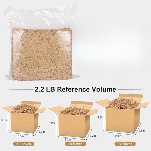 JUYUANFENGGOU 2.2lb Crinkle Paper Filler, Shredded Paper For Gift Baskets, Basket Filler, Gift Basket Filler Suitable For Birthdays、Decorations And Other Occasions in Saudi Arabia