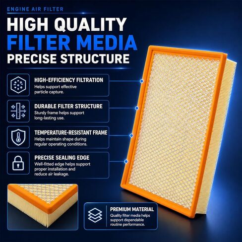 68441763AA 68406048AA Engine Cabin Air Filter Set Compatible with Ram 1500 3.6L 5.7L (2011-2024), Factory Cabin Slot Only)/ 3.0L (2020-2023)(NOT FOR 6.2L TRX),Fit for 1500 Classic (2019-2024) in Saudi Arabia