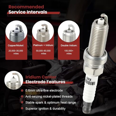 Iridium Spark Plugs Set of 4 Compatible with 13-17 Honda Accord 2.4,16-20 Honda Civic 2.0,2009-2015 Toyota Corolla 1.8 Matrix,Subaru Outback 2.5 Forester,Mazda 3 CX-5,Scion xD #93501 LKAR7BIX-11S in Kuwait
