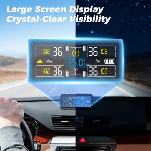 TPMS for RV & Trailer, 6 External Sensors Tire Pressure Monitoring System, 0-143 PSI High Pressure Range, Solar Powered Real-Time Monitor for Dually Truck, Camper, 5th Wheel, and Triple Axle Trailer in Saudi Arabia