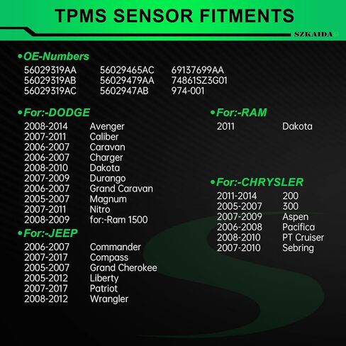 56029319AB 315MHZ Pre-Programmed TPMS Sensor for:-Dodge Charger 2006-2007 Durango Grand Caravan for:-Jeep Wrangler 2008-2012 Grand Cherokee 2005-2007 Compass, for:-Chrysler 200 (Set of 4) in Kuwait