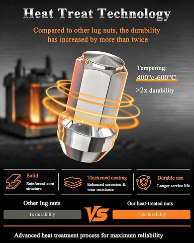 M14x2 Closed End Lug Nuts, 24 Pcs 13/16"(21mm) Hex Chrome Wheel Nuts, 2.2" Length 60° Conical Seat for Factory & Aftermarket Wheels in Saudi Arabia