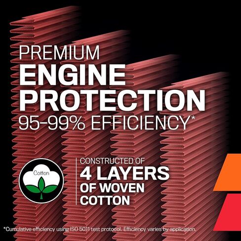 فلتر هواء المحرك: أداء عالٍ، ممتاز، فلتر هواء Powersport: يناسب 2022-2026 HONDA (انظر وصف المنتج لنماذج مختارة)، HA-1120 in Kuwait