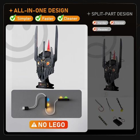 ضوء LED LIGHTAILING لأيقونات Lego-11373 سيد الخواتم: خوذة Sauron - سهلة التركيب، أسلاك مخفية، ديكور منزلي وجاهزة للهدايا (النموذج غير متضمن) in Kuwait