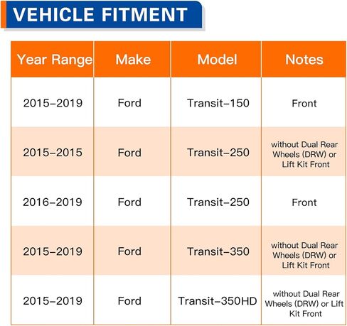 PAROD 515153 مجموعة محور العجلة الأمامية مناسبة لفورد Transit-250/Transit-350/Transit-350 HD 2015-2019 in Kuwait