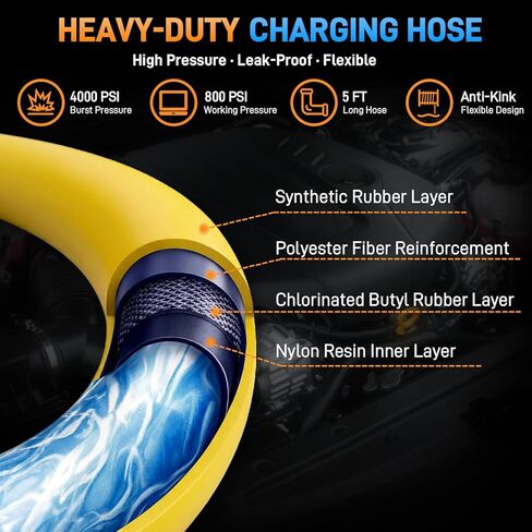 29985 Plus II 1/4" مجموعة خرطوم تبريد HVAC، خراطيم منخفضة الخسارة 60 بوصة مع صمام كروي مدمج، تركيبات مضيئة قياسية 1/4 بوصة، 800 رطل لكل بوصة مربعة، لـ R410A R134A R22 والمبردات الشائعة، أحمر/أصفر/أزرق (3 عبوات) in Kuwait