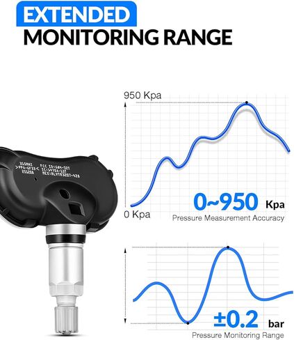 مستشعر TPMS مبرمج مسبقًا 315 ميجاهرتز لـ: -Toyota Sequoia 2008-2017، Sienna 2007-2020، Tundra 2007-2020، مستشعرات نظام مراقبة ضغط الإطارات OE # 42607-08010 4260708010 42607-0C070 (4 عبوات) in Kuwait