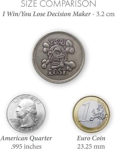 Shire Post Mint I Win!/You Lose!: Decision Maker in Kuwait