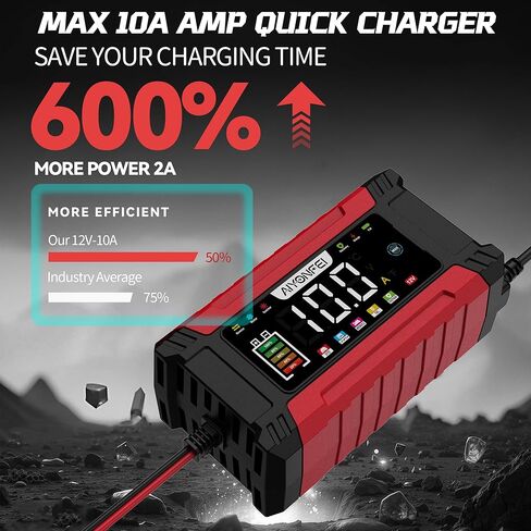 10A Car Battery Charger 12V Trickle Charger, LiFePO4 Battery Maintainer Smart Battery Charger and Battery Desulfator with Temperature Compensation, LED Touchscreen (Red) in Saudi Arabia