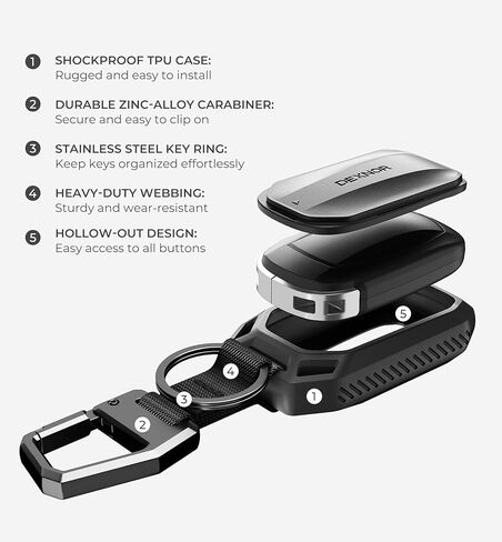 Dexnor Rugged Key Fob Cover with Carabiner & Keychain 5 Buttons for Honda 2026 2025 2024 2023 2022 Civic Accord CR-V HR-V Pilot Keyfob Case Protector, Black in Kuwait