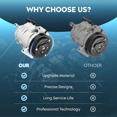 A/C Air Conditioner Compressor with Clutch Fit for Chrysler 300 11-13 for Dodge Charger; for Challenger 11-14, for Durango 11-15(without Rear AC); for Jeep Grand Cherokee 11-21-for V8 Engine Only in Kuwait