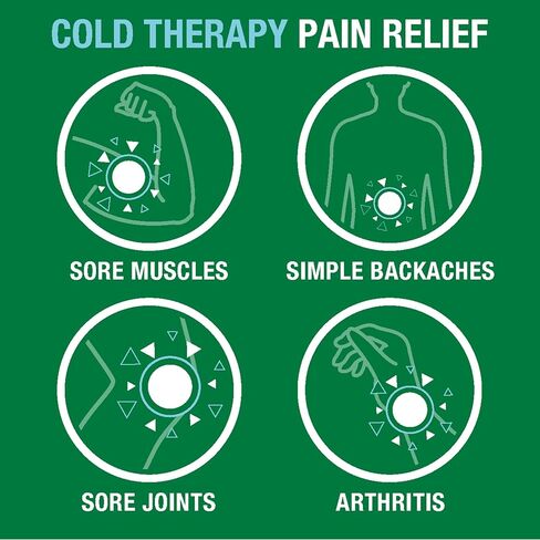 Biofreeze® Cream, Menthol Overnight Muscle Pain Relief Cream for Lower Back Pain Relief, Shoulder Pain & Neck Pain Relief, Knee Pain Relief, Arthritis Pain Reliever, FSA HSA Eligible, 3 oz Jar in Saudi Arabia
