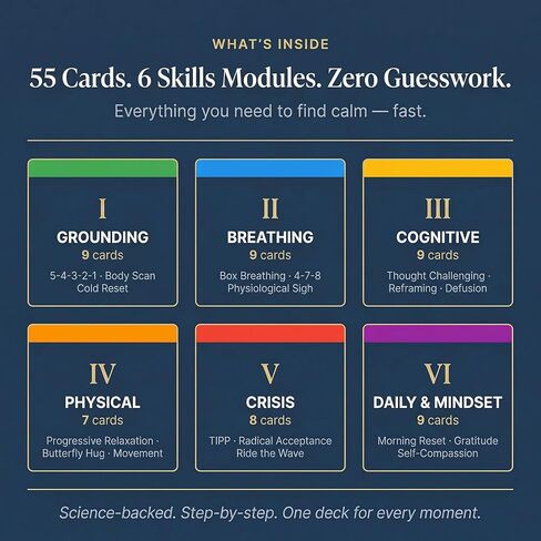 Anxiety Relief Coping Skills Cards — 55 Evidence-Based Techniques for Fast-Acting Relief | DBT, CBT & Grounding Tools for Anxiety, Stress & Overwhelm. in Saudi Arabia