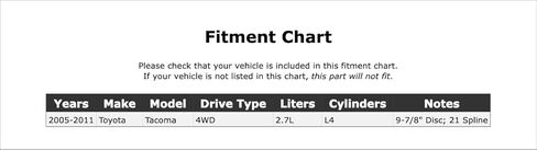 Clutch Slave Cylinder Compatible With Toyota Tacoma 2.7L L4 4WD 2011 2010 2009 2008 2007 2006 2005 P-3462918 in Kuwait