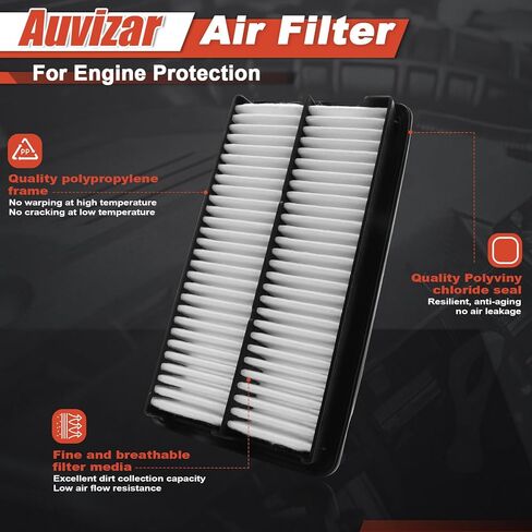 Engine & Cabin Air Filter Kit for Pilot (2016–2022), Ridgeline (2017–2025), Passport (2019–2025), MDX 3.0L/3.5L (2016–2020), Replace 172205J6A10, 80292SDAA01 in Saudi Arabia