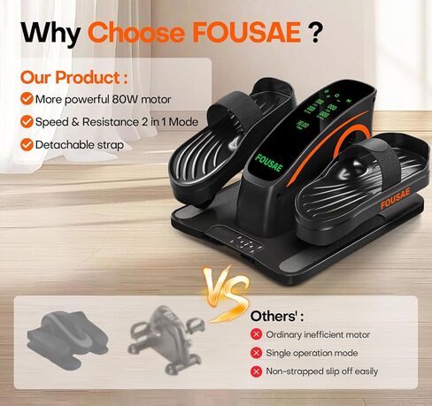 Under Desk Elliptical Machine, Ellipse Leg Exerciser with 15 Adjustable Speeds, Quiet & Compact Electric Pedal Exerciser for Seniors, Leg Exerciser While Sitting with Display Monitor & Remote Control in Saudi Arabia