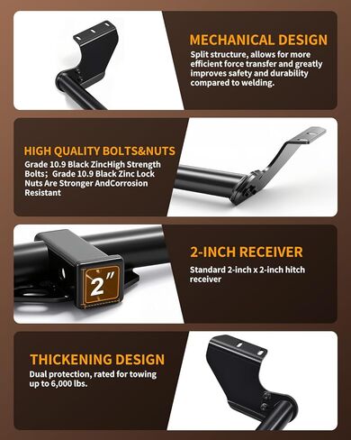 Class 3 Trailer Hitch 2-Inch Receiver Compatible with Honda Odyssey 1999-2017 | 3,500 lbs GTW / 350 lbs TW | Heavy-Duty Steel | Bolt-On Design, Rust-Resistant Finish in Saudi Arabia