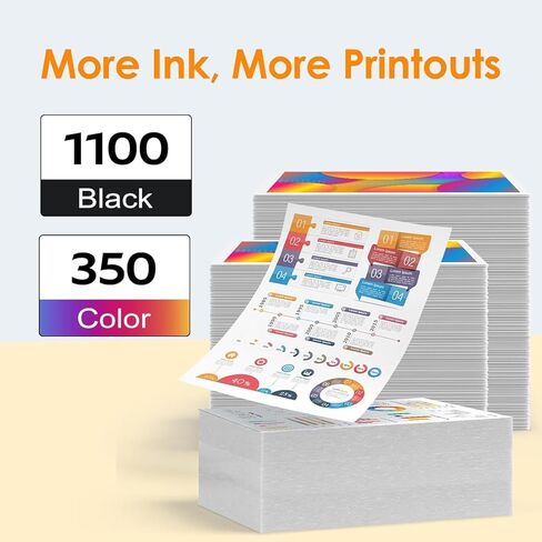Remanufactured Ink Cartridge Replacement for EPSON 232 232XL Ink Cartridges Combo Pack Compatible with XP-4200 WF-2950 XP-4205 WF-2930 Printer Ink Cartridges (2 Black, Yellow, Magenta, Cyan) in Saudi Arabia