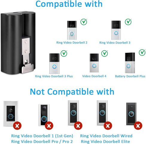 FUTURENZEN 7W Solar Panel Kit with 2600mAh Battery for Ring Video Doorbell 2/3/3 Plus/4, 16.4ft Cable, IP65 Waterproof, 360° Adjustable Mount in Kuwait
