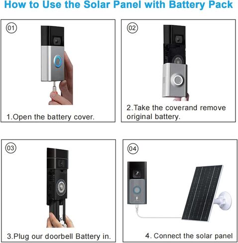 FUTURENZEN 7W Solar Panel Kit with 2600mAh Battery for Ring Video Doorbell 2/3/3 Plus/4, 16.4ft Cable, IP65 Waterproof, 360° Adjustable Mount in Kuwait