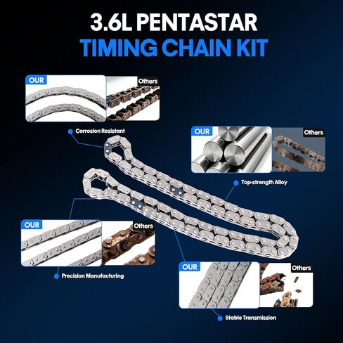 3.6L Timing Chain Kit with VVT Camshaft Sprocket Compatible with 2016-2024 Dodge Durango, for Jeep Wrangler RAM 1500 ProMaster 2500, for 2017-2024 Chrysler Pacifica Pentastar Engine Replacement Parts in Saudi Arabia