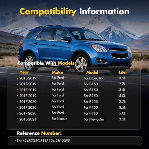 مروحة تبريد الرادياتير OCPTY مناسبة لـ 2018-2019 لـ Ford for Expedition / 2017-2020 لـ Ford لـ F-150/2018-2021 لـ Lincoln for Navigator، استبدل 624570، FO3115224،2812097 مروحة تبريد in Kuwait