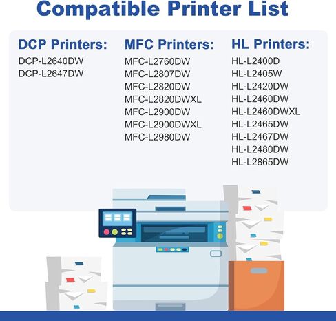 TN830XL Black Toner Cartridge Ink for HL-L2460DW Printer Replacement for Brother TN830 XL TN830 TN-830 Toner Set for DCP-L2640DW HL-L2460DWXL HL-L2405W MFC-L2820DW MFC-L2820DWXL, 2PK (with Chip) in Saudi Arabia