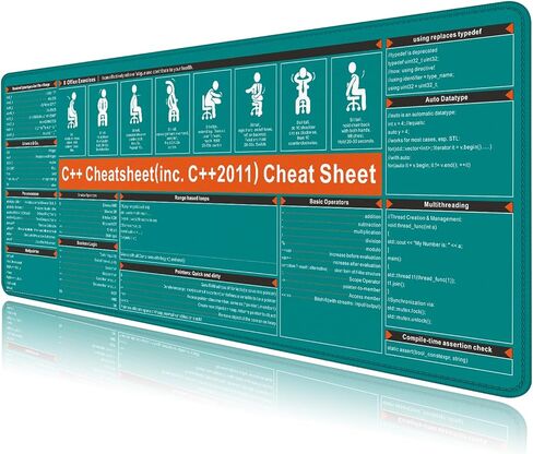 Lightroom‌ Photoshop Shortcut Key XXL Mouse pad MacOS Windows Windows Cheat Sheet Small Desk mat Featuring a Stitched Edge Anti Slip Rubber Base, Suitable for Studying and Working on laptops in Kuwait