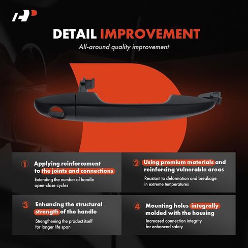 A-Premium Front Driver or Passenger Side Exterior Door Handle with Keyhole Compatible with Kia NIRO 2017-2022 5Door 5P, Without Smart Entry System, Black in Kuwait