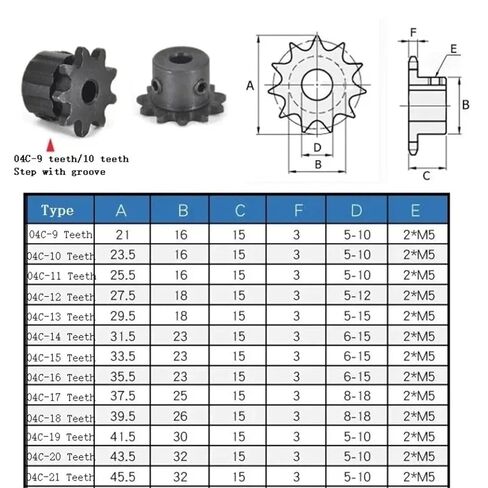 04C Sprocket 40 Teeth Bore 8/10/12/14-20mm ​Pitch 6.35mm 45# Steel 1Pcs(14mm) in Saudi Arabia