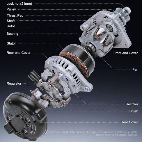 ZSZ NEW 373002G061 Alternator For Hyundai Sonata 2015-2019,Hyundai Santa Fe 2017-2020,Kia Optima 2016-2020,Kia Sorento 2016-2020, Sportage 2017-2021, 12V 1.8KW Alternator Replaces 104211-8790 11953N in Kuwait