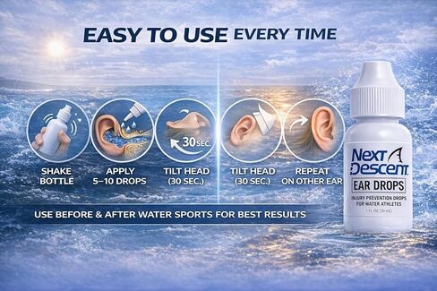 Ear Drops, Injury Prevention Drops for Water Sport Athletes, Helps Prevent Swimmer's Ear in Saudi Arabia