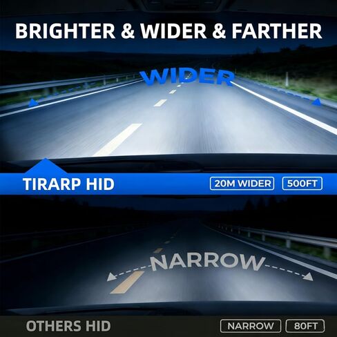 D1S HID Headlight Bulbs, 6000K Cold White, 2Pcs 35W D1S Bulb 66144 66140 85140 85415 85415C1 Replace HID Xenon Bulbs, Plug and Play in Saudi Arabia