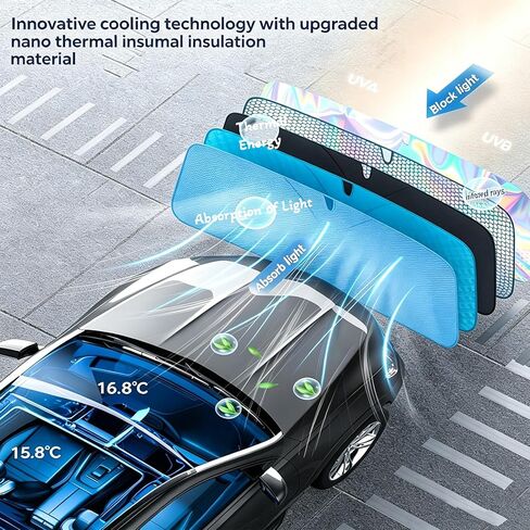 Car Windshield Sun Shade Upgraded, Foldable Laser Titanium Silver Front Window Shield Blocker Screen Visor Protector Cover, Keeps Vehicle Cool, Universal for Cars, SUVs, Trucks (57"x32") in Saudi Arabia