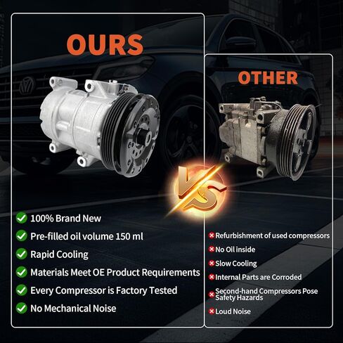 Air Conditioner AC Compressor with A/C Clutch,Fits for Toyota Yaris 1.5L 2007 2008 2009 2010 2011 2012, AC Compressor, Replaces 883105248, 8831052480, 8831052481 in Saudi Arabia
