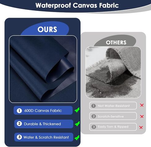 قماش قماش مقاوم للماء بواسطة The Yard 60 بوصة W 600 Denier PVC دعم بوليستر طارد للماء مادة قماش تنجيد للداخلية والخارجية البحرية المظلة اليدوية DIY (1 ياردة، أزرق داكن) in Kuwait